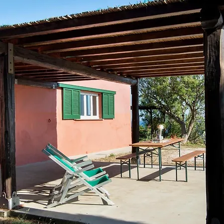 Tenuta Le Рокетте