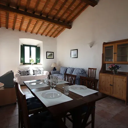 Tenuta Le * Rocchette (Tuscany)
